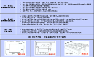 玻璃鋼水箱怎么安裝法蘭