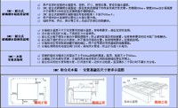 玻璃鋼水箱的法蘭是怎樣安裝的？